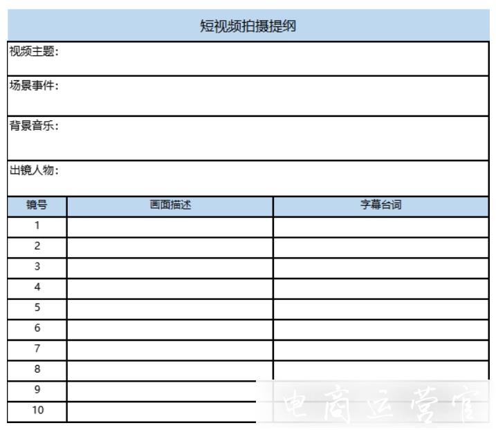 什么是拍攝提綱?0基礎(chǔ)學(xué)短視頻腳本